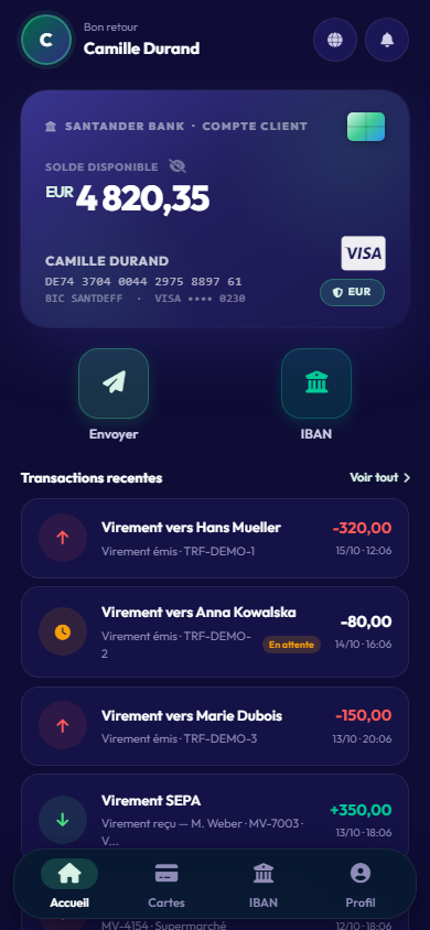 Dashboard